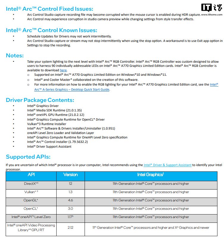 英特尔发布 101.5971 版 Arc 显卡驱动,优化《黑神话:悟空》《魔兽世界:地心之战》游戏性能