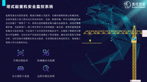 浅析:未具备塔式(塔吊)起重机安全监控系统禁止进入!广东施工安全受重视