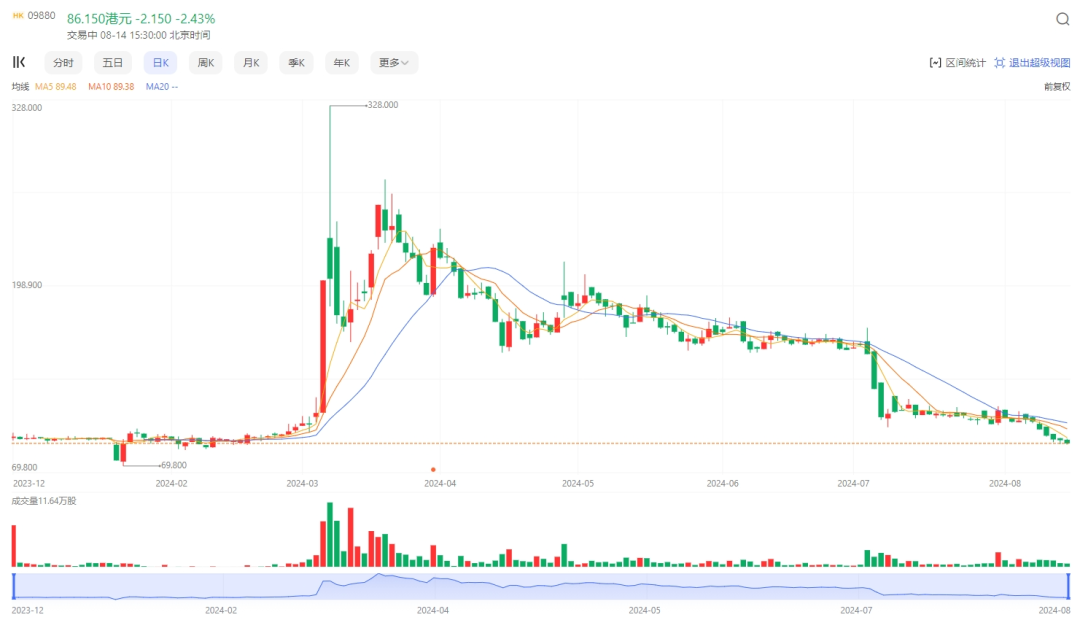 人形机器人,距离“转正上岗”还差几步?