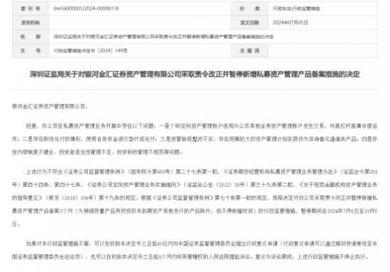 银河金汇因违规被处罚 高管魏琦被谈话 时任董事长是刘冰?