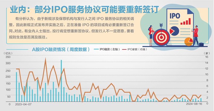 资料来源:Wind、财通证券研究所于健制图