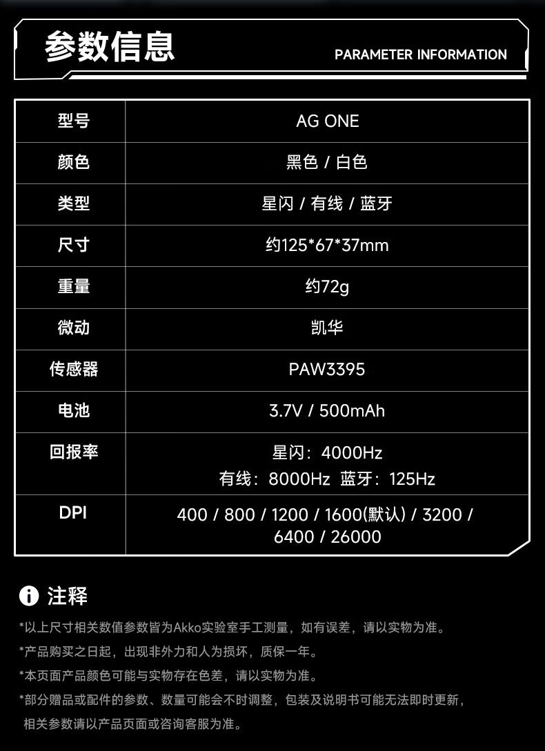 AKKO 艾酷 AG ONE 星闪鼠标开售：PAW3395、72g 轻量化设计，249 元