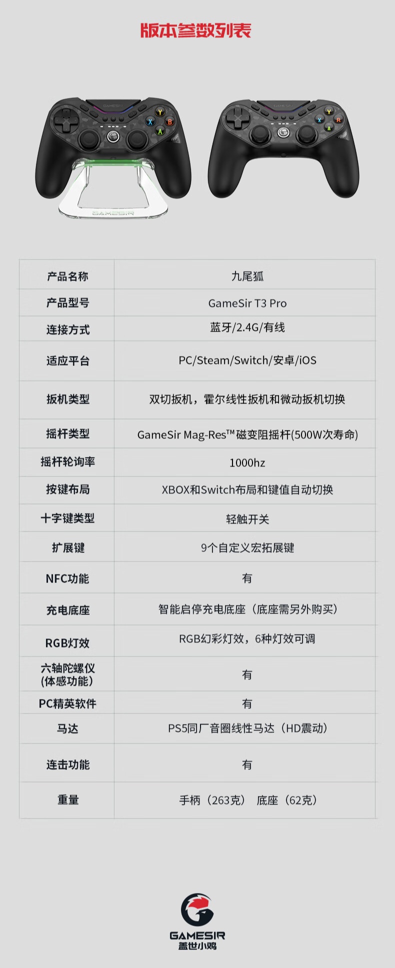 盖世小鸡九尾狐 T3 Pro 手柄开售：快切按键布局、可伸缩背键，首发 369 元起