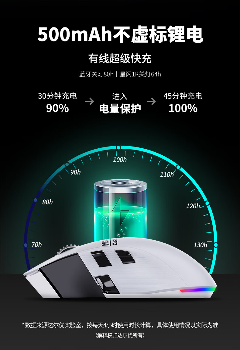 达尔优 A980 Pro 电擎版鼠标上市:星闪连接、配 RGB 磁吸充电底座,首发 349 元