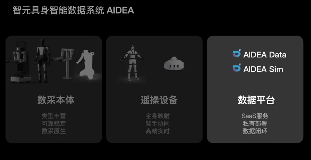 一年秀一次!稚晖君的人形机器人上新了,还有开源、免费彩蛋