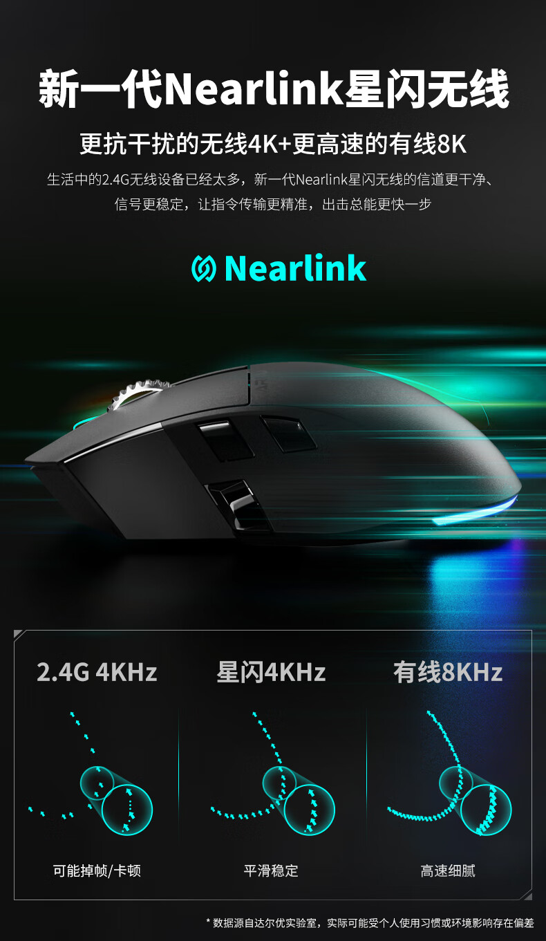 达尔优 A980 Pro 电擎版鼠标上市:星闪连接、配 RGB 磁吸充电底座,首发 349 元