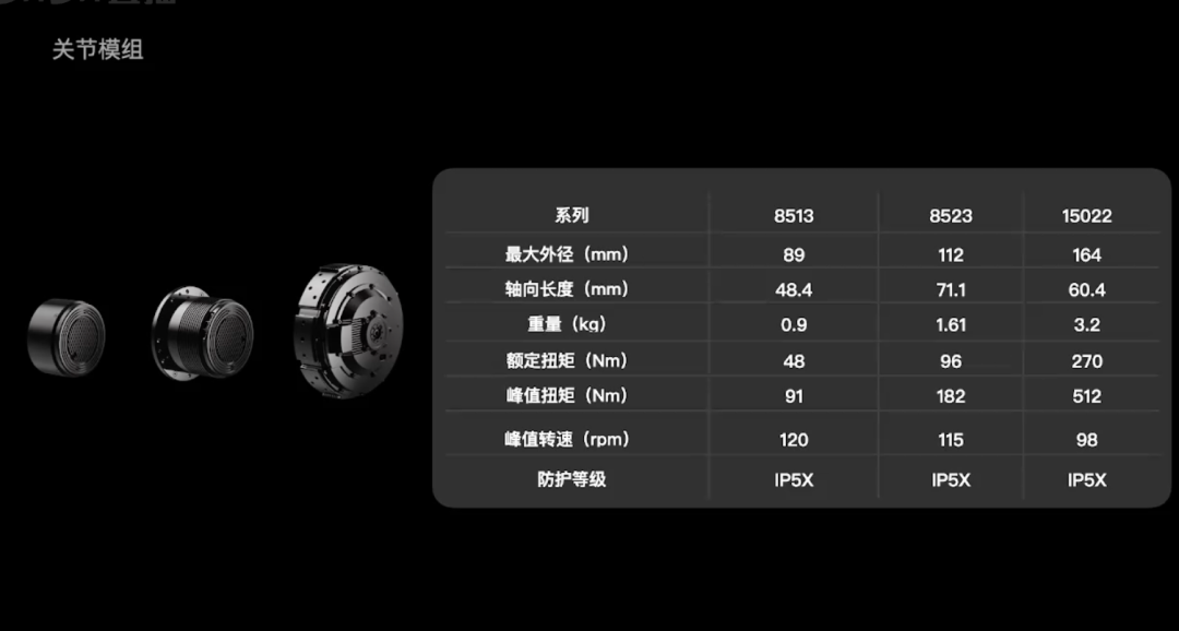 领丽秀怎么看度数,领丽秀官网
