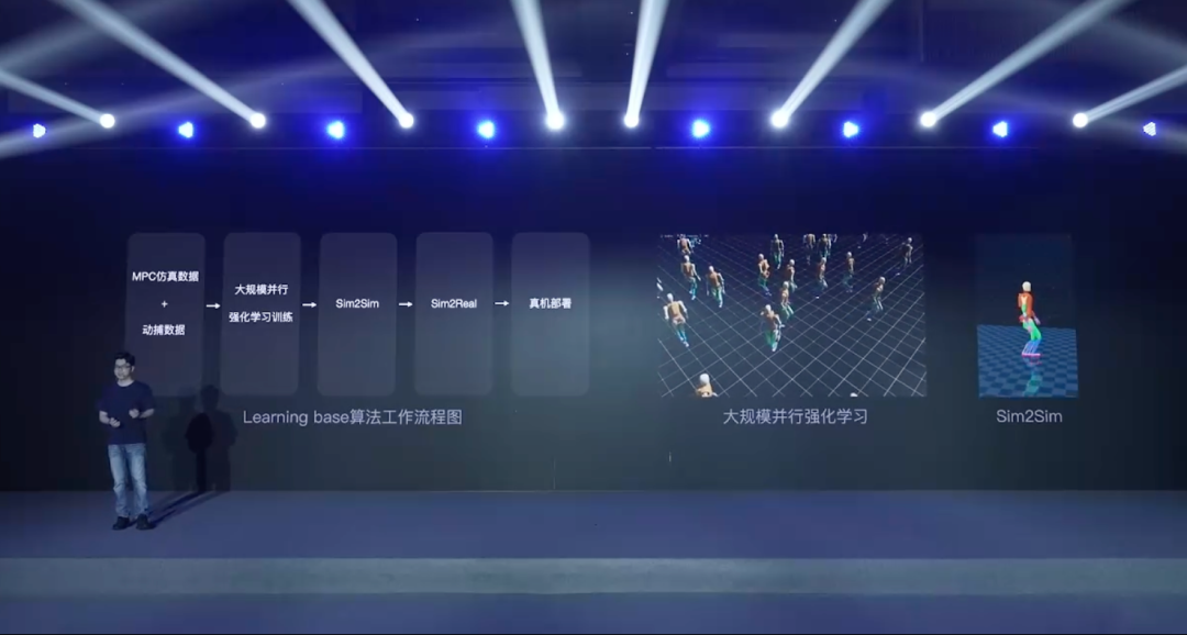 一年秀一次!稚晖君的人形机器人上新了,还有开源、免费彩蛋