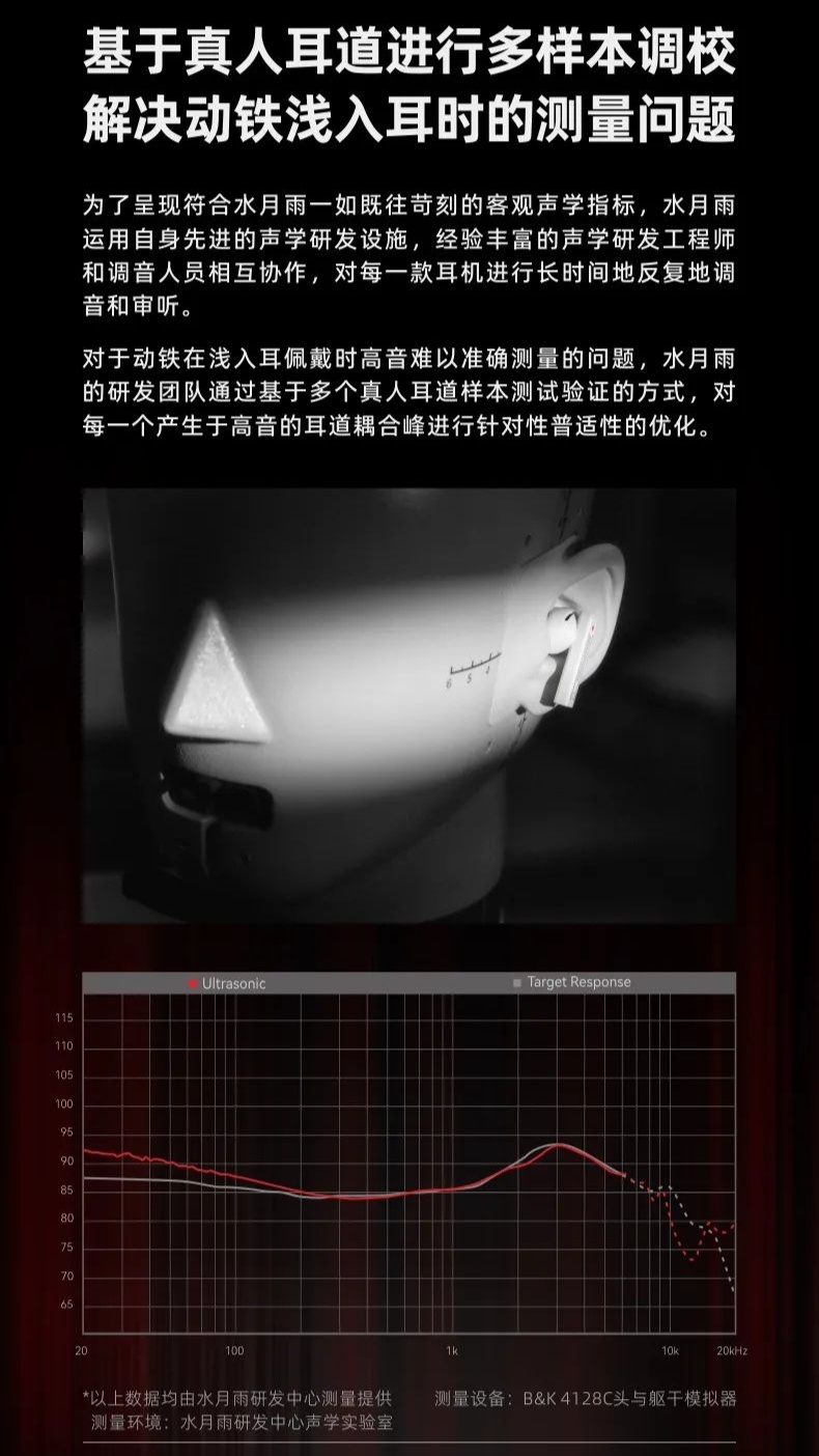 水月雨 Ultrasonic 超声波无线降噪耳机开售：FRA 铝镁合金振膜高音动铁、蓝牙 5.3，399 元
