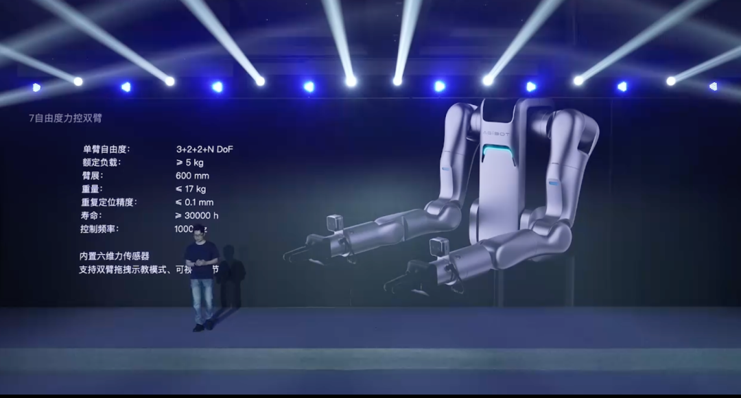 一年秀一次!稚晖君的人形机器人上新了,还有开源、免费彩蛋