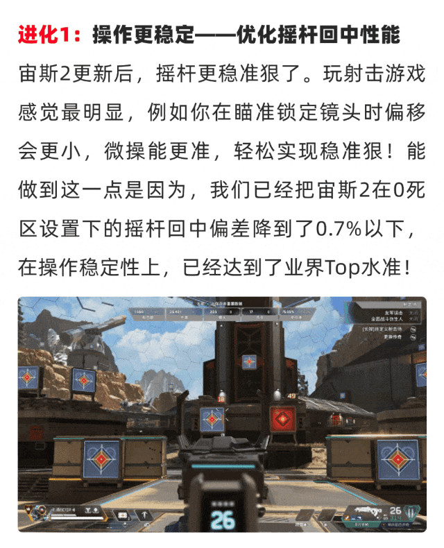 北通宙斯 2 手柄 1.17 固件升级:支持 1000Hz 回报率、0 死区回中偏差降至 0.7% 以下