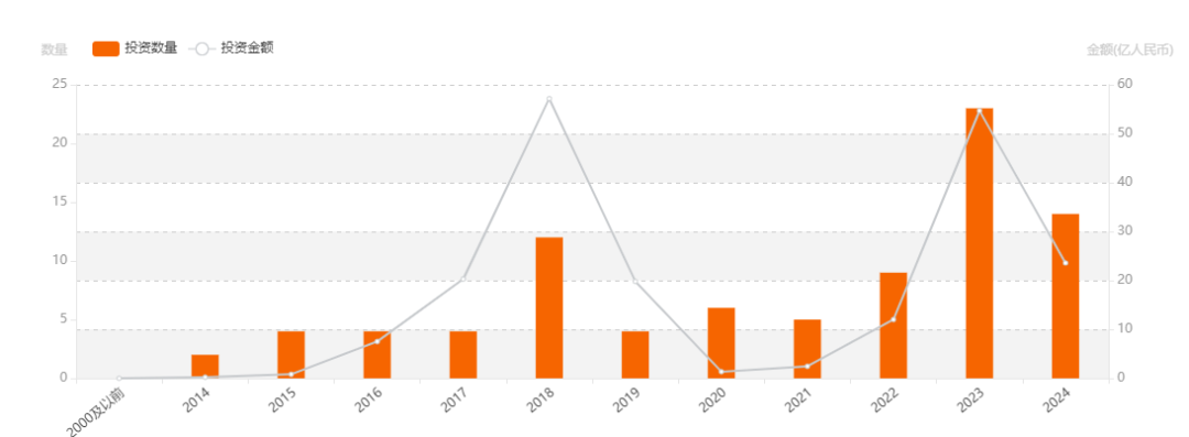 人形机器人,距离“转正上岗”还差几步?