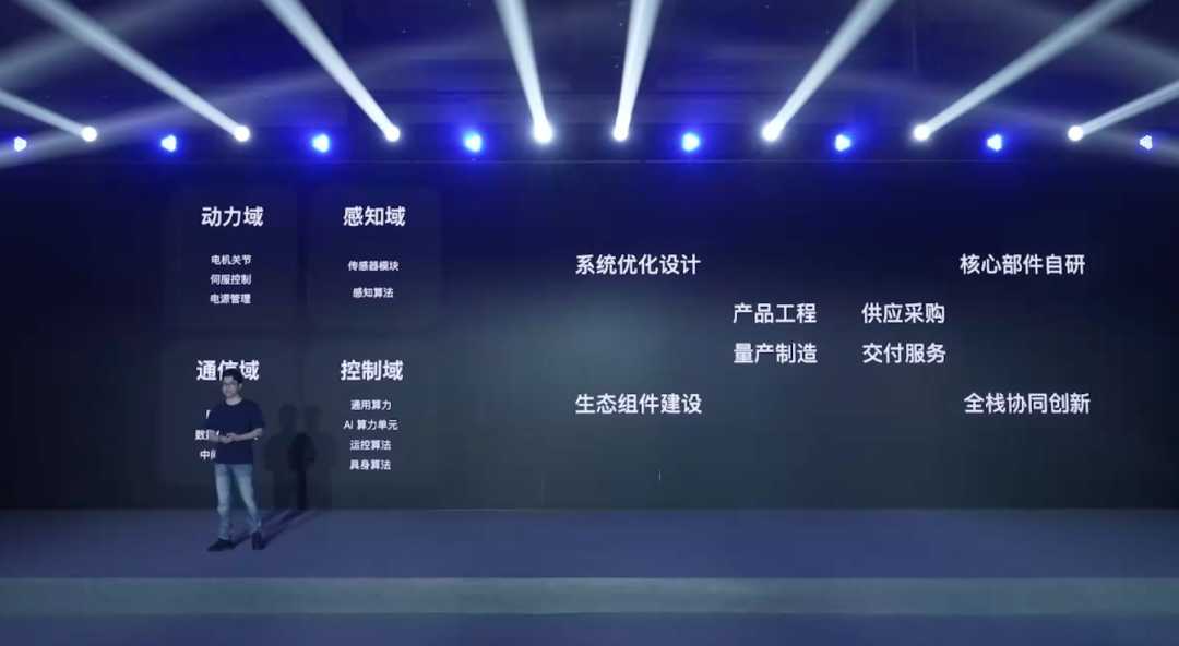 一年秀一次!稚晖君的人形机器人上新了,还有开源、免费彩蛋