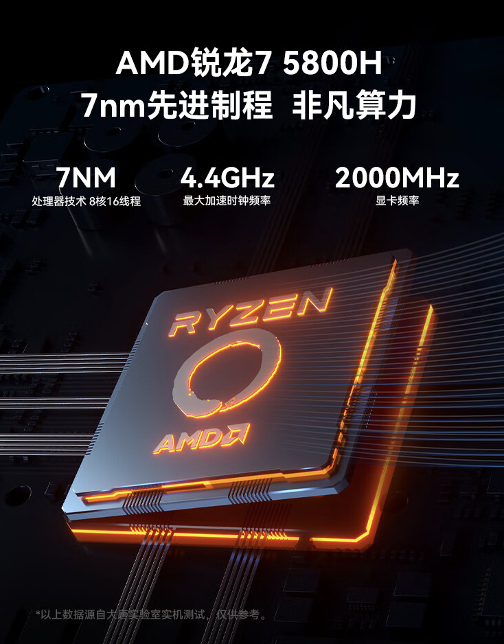 大唐 TRA5 迷你主机新增“准系统版”:R7-5800H、双 HDMI,1199 元