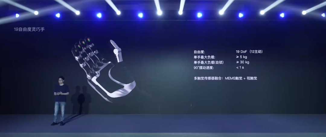 一年秀一次!稚晖君的人形机器人上新了,还有开源、免费彩蛋