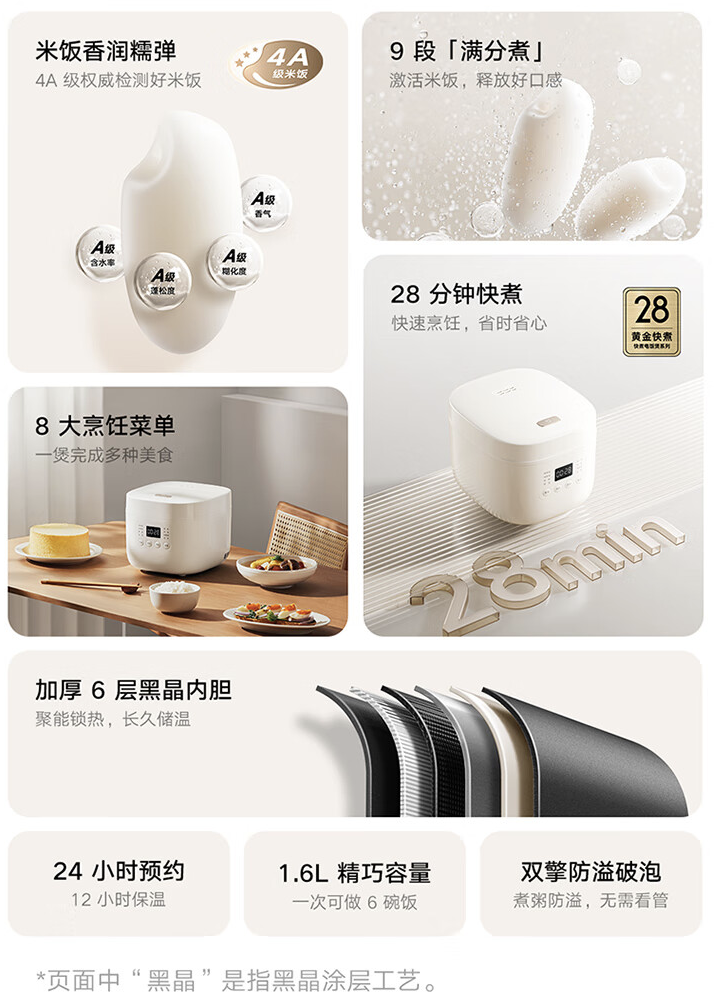 小米米家电饭煲 N1 新增 1.6L 容量版:1.7mm 黑晶内胆、28 分钟快速煮饭,169 元