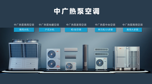 践行节能低碳发展,中广欧特斯舞出一套“组合拳”