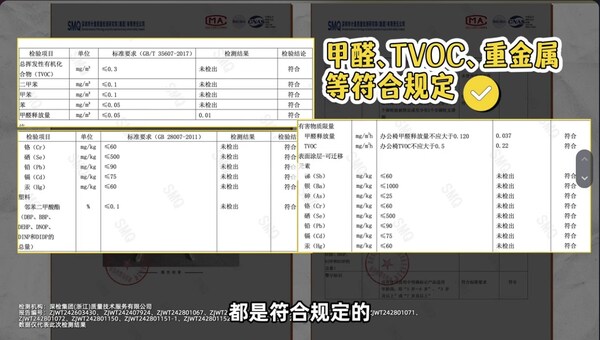 老爸抽检顺利通关!护童学习桌椅检测均达合作要求