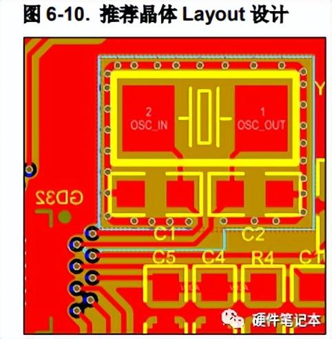 如何防止单片机被干扰?
