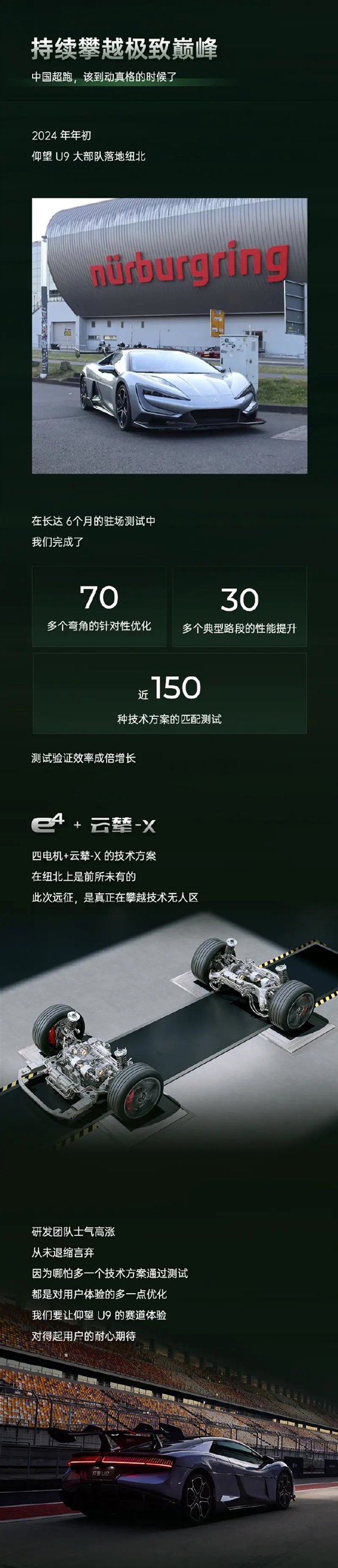 长达6个月驻场测试!比亚迪仰望U9宣布挑战全球最难纽北赛道