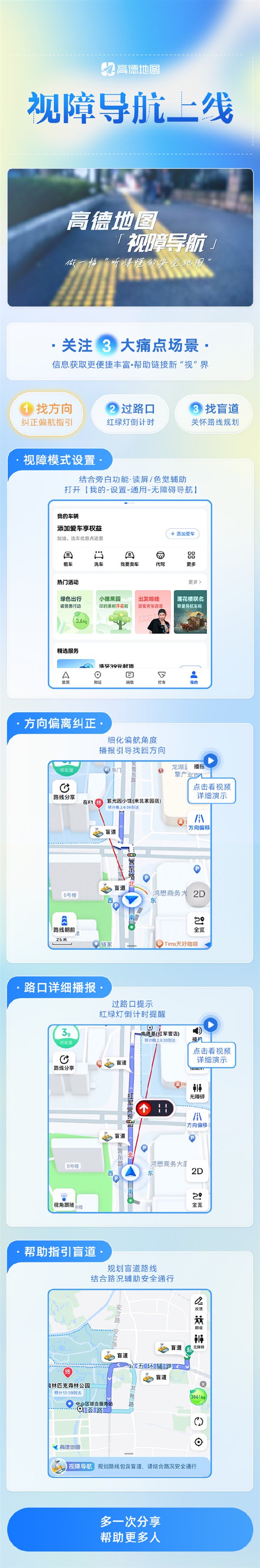 高德地图宣布升级无障碍导航功能:优先规划含盲道路线
