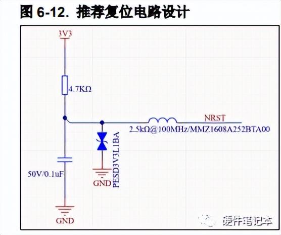 如何防止单片机被干扰?