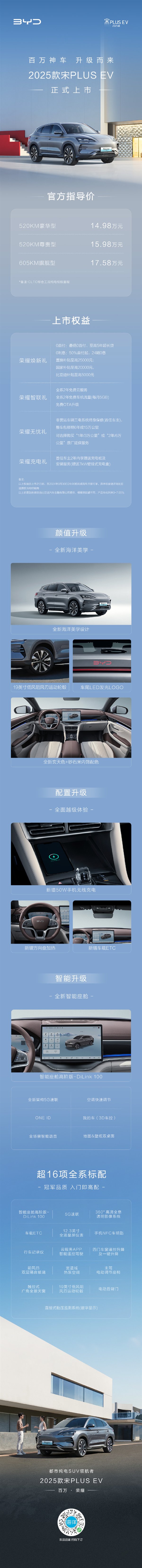 14.98万元起!比亚迪2025款宋PLUS EV正式上市:3大升级一图看懂