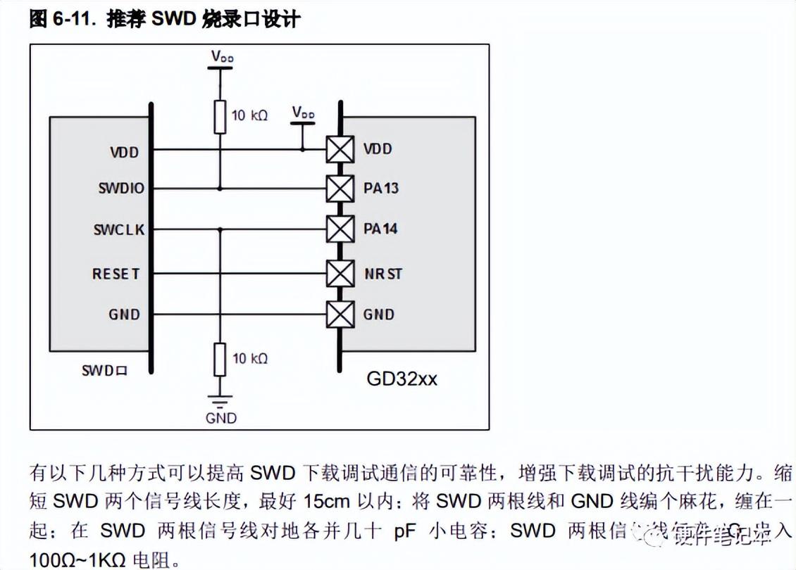 如何防止单片机被干扰?