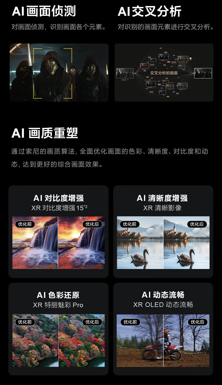 索尼 8 系“K-55XR80”电视开售:55 英寸 4K OLED、XR 芯片,13999 元