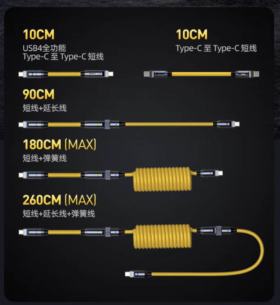奥海推出“USB 4 玩转线”:240W PD3.1、自由组合数据线调整长度,398 元