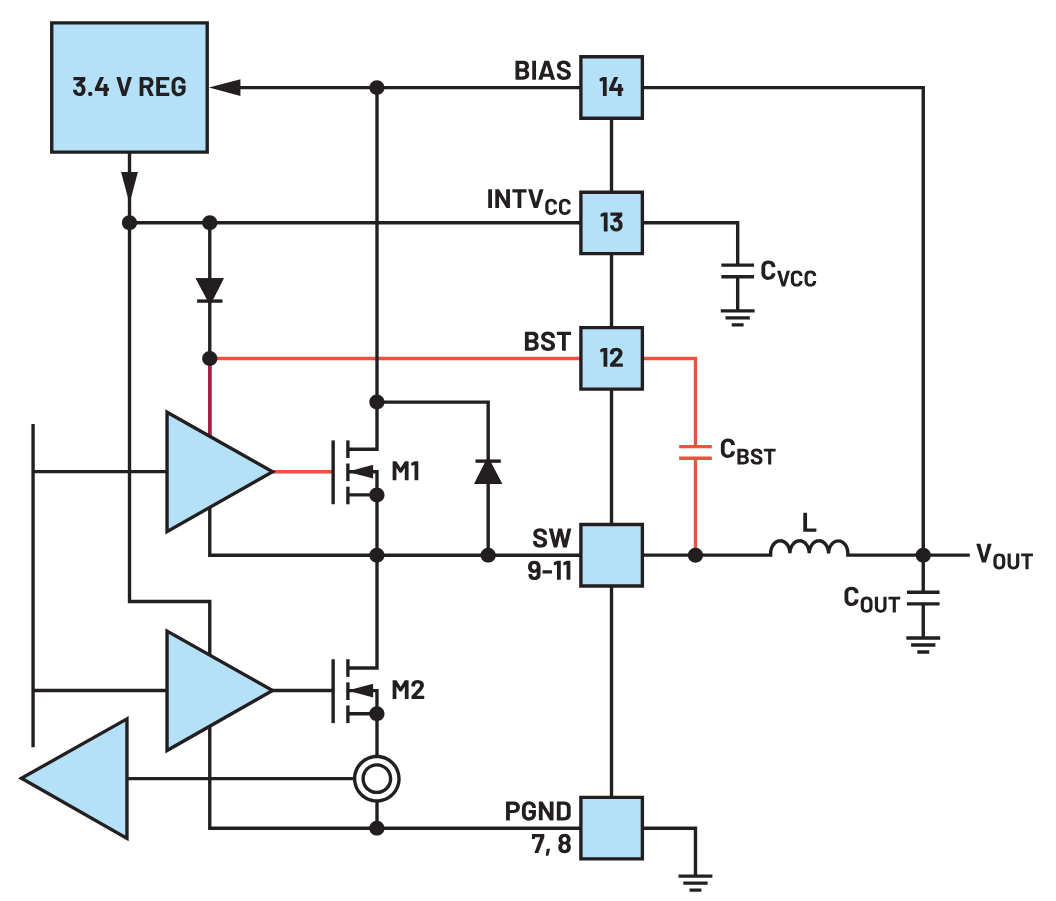 当输入和输出电压接近时，为什么难以获得稳定的输出电压