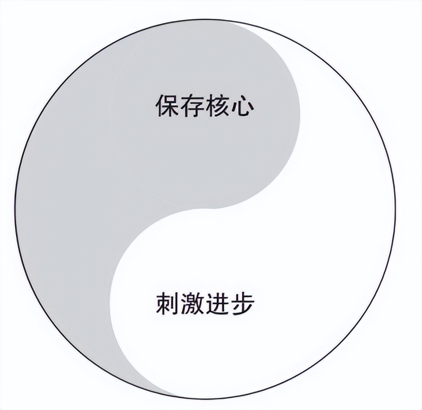 落子“用户Happy”,vivo的“做活”与“长气”之道