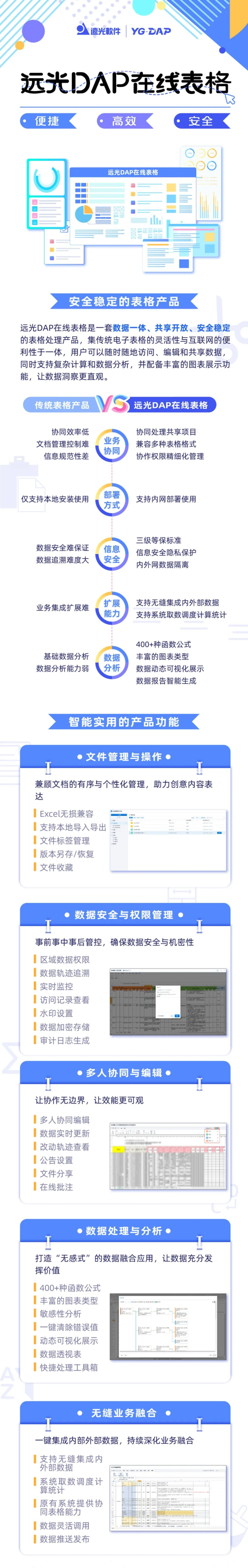 一图看懂丨远光DAP在线表格