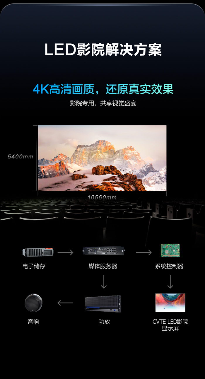 邀请函 | 青松诚邀莅临北京BIRTV电影展，共享光影视觉盛宴