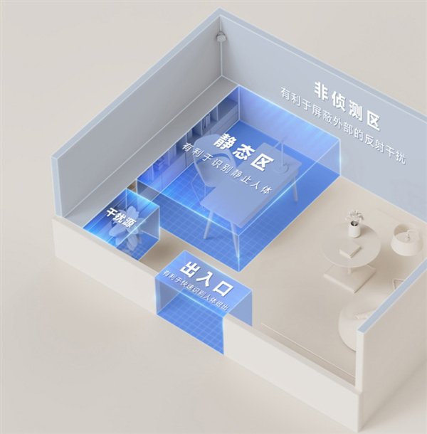 众筹349元!小米人在传感器Pro发布:可分区定位 电源供电