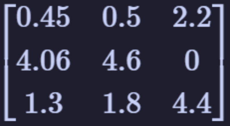 为什么学线代时不知道:矩阵与图竟然存在等价关系