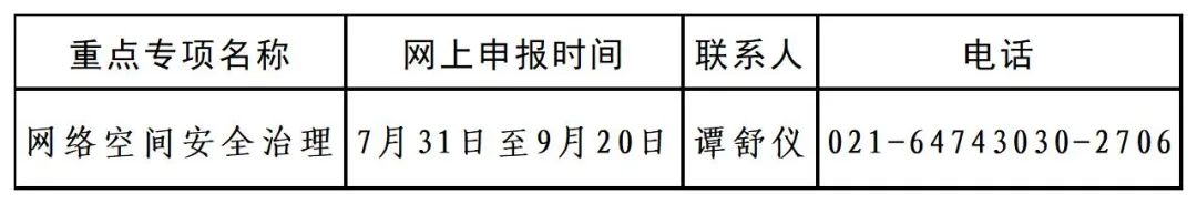 关于组织申报国家重点研发计划“网络空间安全治理”重点专项2024年度项目的通知