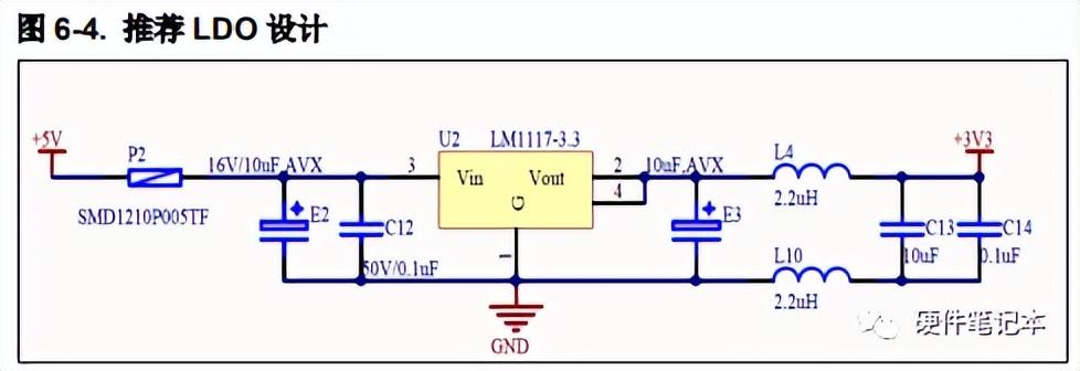如何防止单片机被干扰?