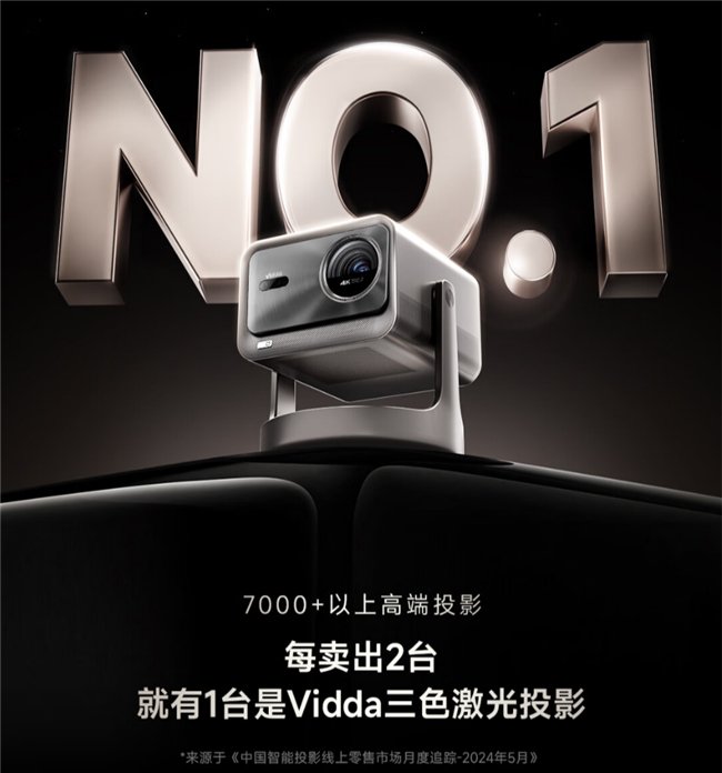 智能投影哑铃型市场“喜忧参半” 三色激光扛起“增长大旗”