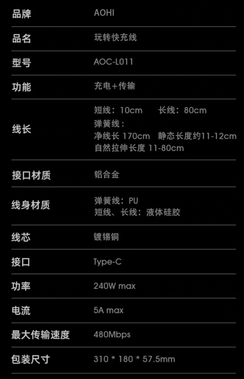 奥海推出“USB 4 玩转线”:240W PD3.1、自由组合数据线调整长度,398 元