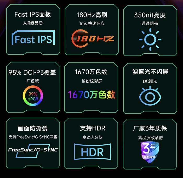 KTC“25GR950”24.5 英寸显示器上架:1080P 180Hz Fast IPS,579 元