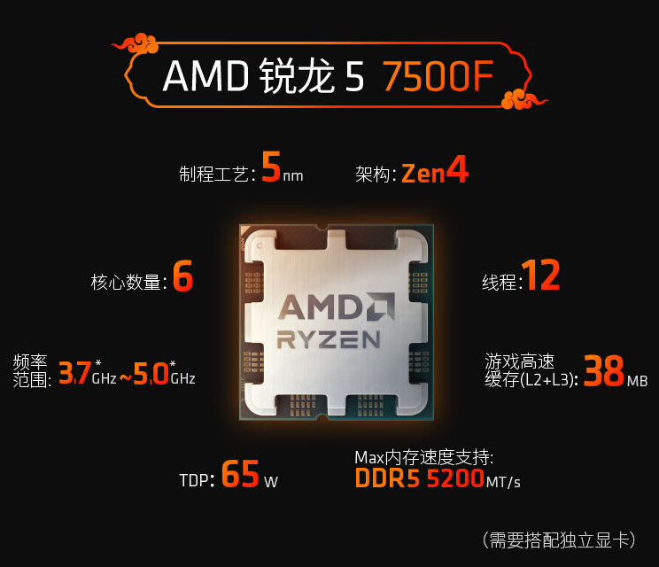 千元游戏U性价比之王！AMD锐龙57500F京东热销推荐