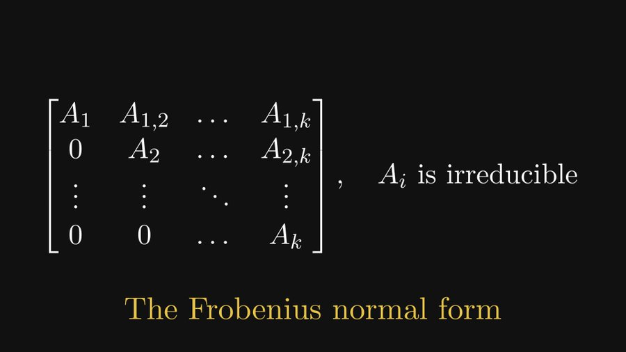 为什么学线代时不知道:矩阵与图竟然存在等价关系