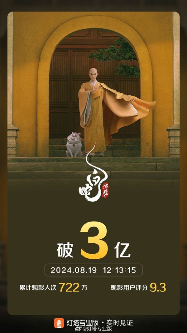 白蛇正传完结篇 《白蛇:浮生》票房破3亿