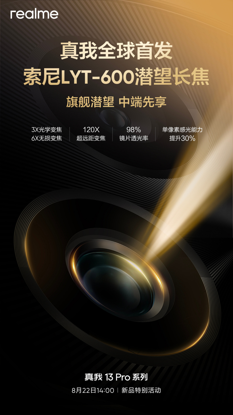 realme 真我 13 Pro 系列手机预热：首发索尼 LYT-600 潜望长焦，120 倍变焦、镜片透光率 98%