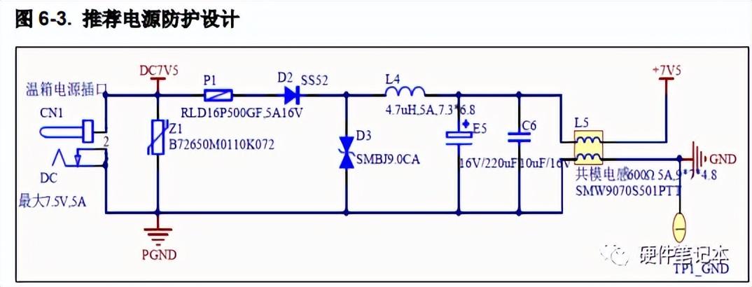 如何防止单片机被干扰?