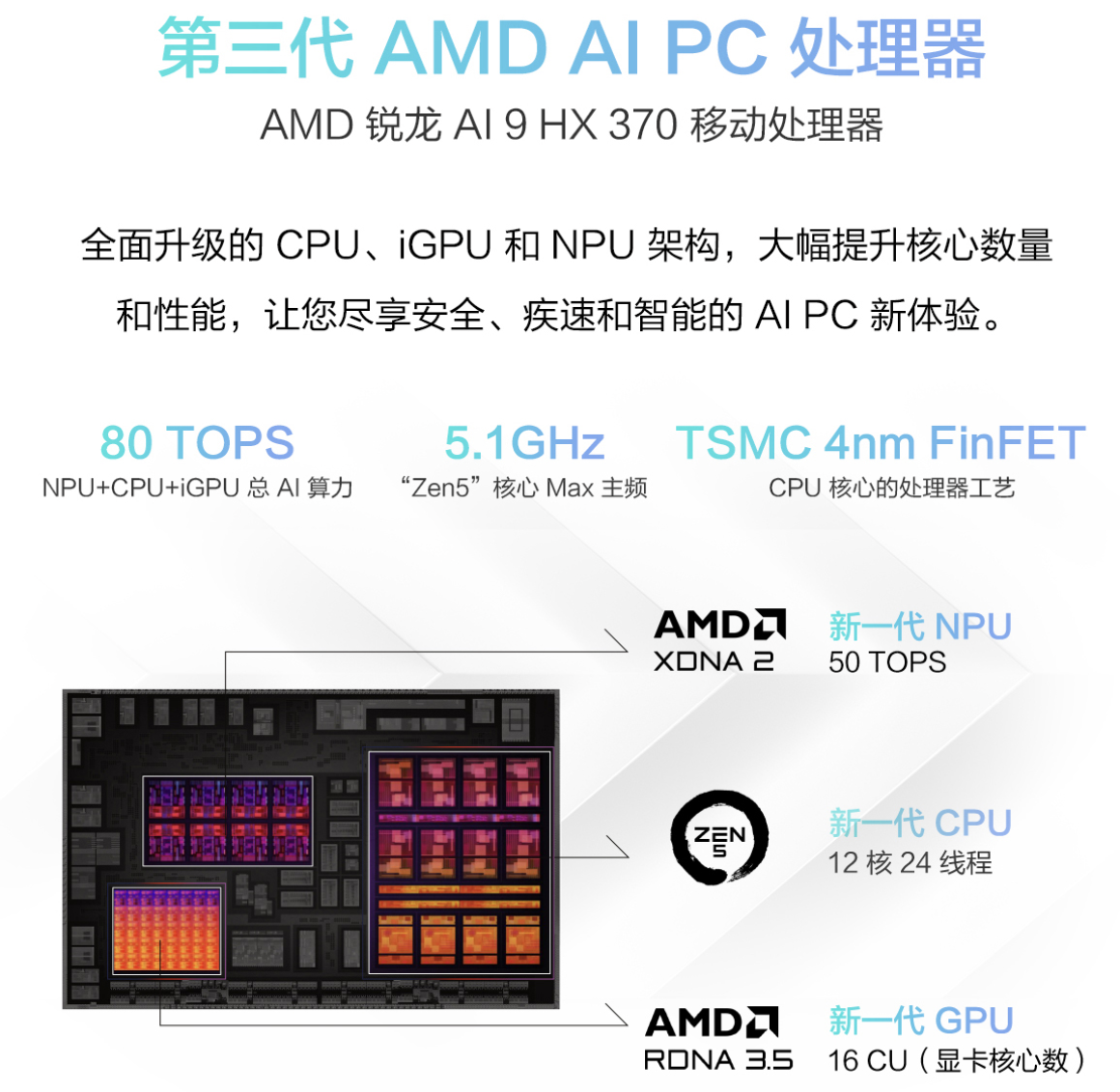 锐龙AI 9 HX配RTX4060版华硕天选Air全能本开学季重回首发价8999元