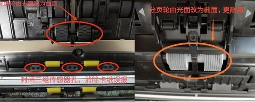 智能A4幅面馈纸双面扫描仪(三)--虹光XP1032plus超值