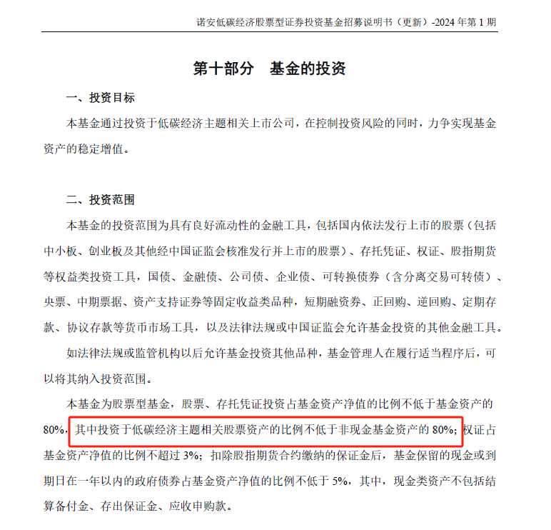 低碳主题基金：诺安、华安基金年内回撤较小，汇丰晋信基金等跌逾两成