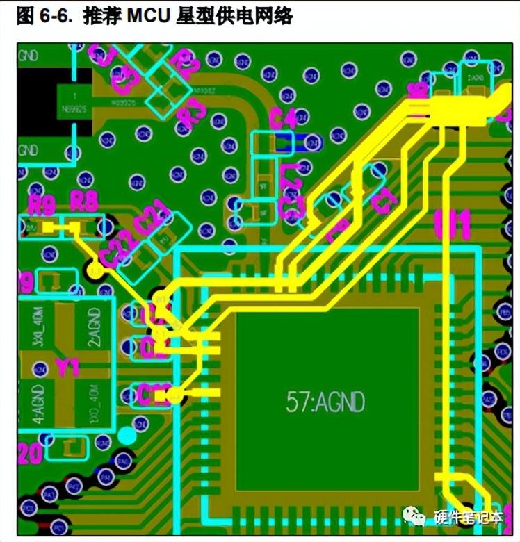 如何防止单片机被干扰?